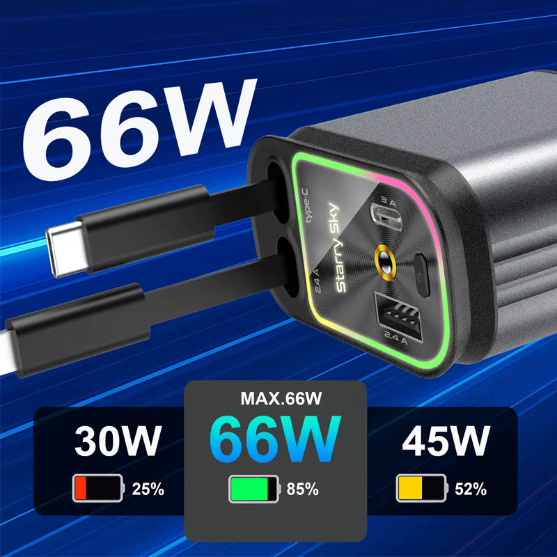 MountPlus 120W Fast Car Charger (4-in-1)