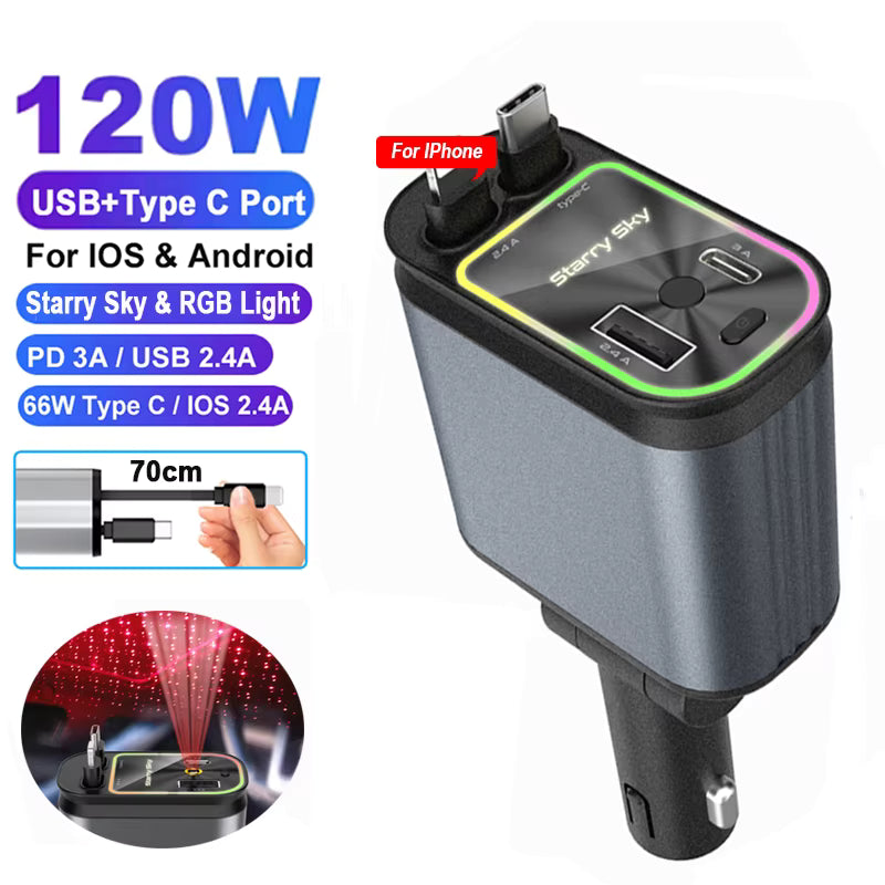 MountPlus 120W Fast Car Charger (4-in-1)